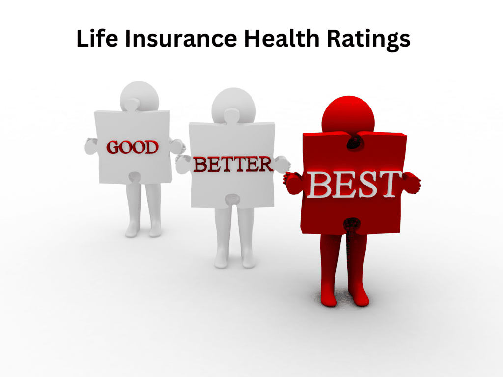 Life Insurance Health Ratings 2024 0888