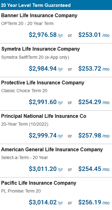 AMA Life Insurance rate comparison to several of the nation's top insurers
