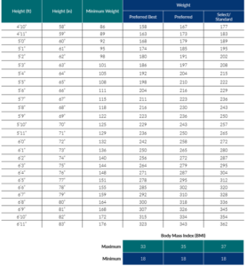 Pacific Life Insurance Review (Ultimate Guide) 2024 - PolicyMutual.com