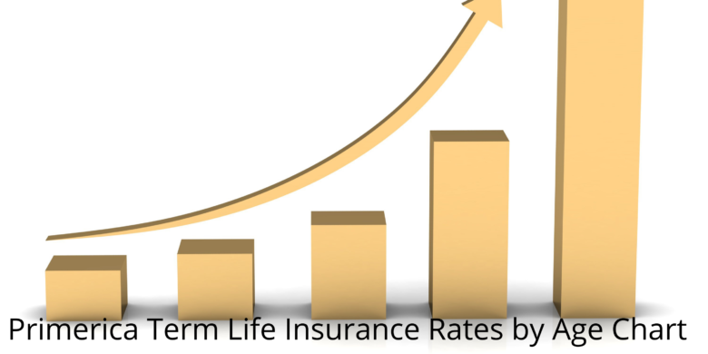 Primerica Term Life Insurance Rates by Age Chart 2021