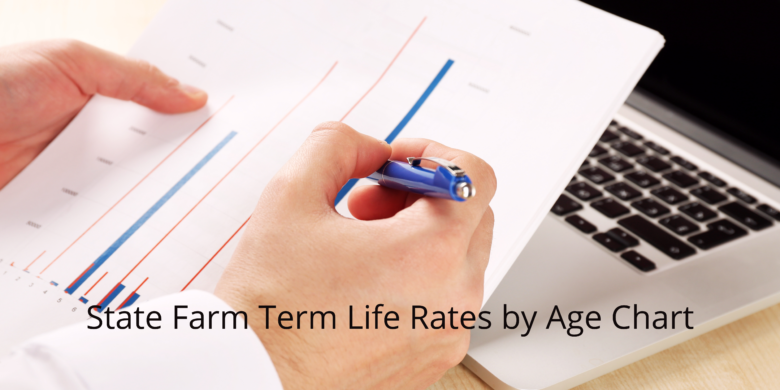 State Farm Term Life Insurance Rates by Age Chart 2023