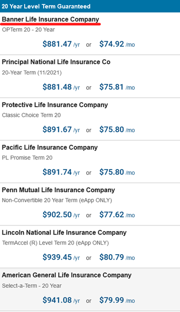 Banner Life vs Principal vs Protective Life vs Pacific Life vs Penn Mutual vs Lincoln Financial vs AIG rates shown in order for $250k 20-year level term policy