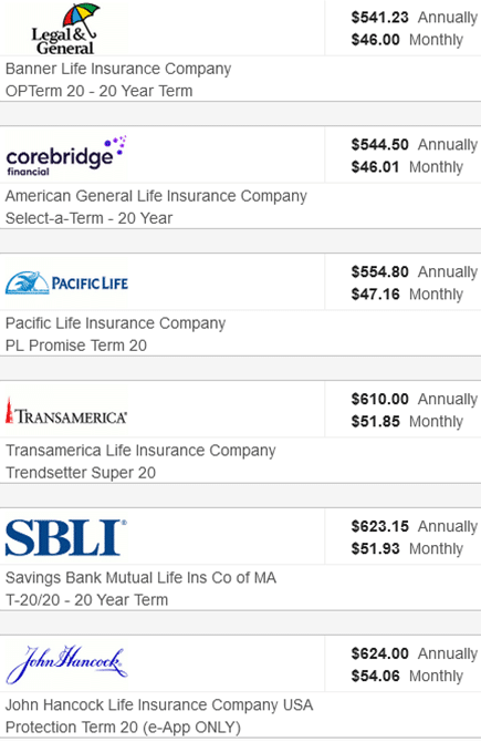 Standard Plus life insurance companies and rates: Banner Life, AIG (Corebridge Financial), Pacific Life, Transamerica,, SBLI and John Hancock
